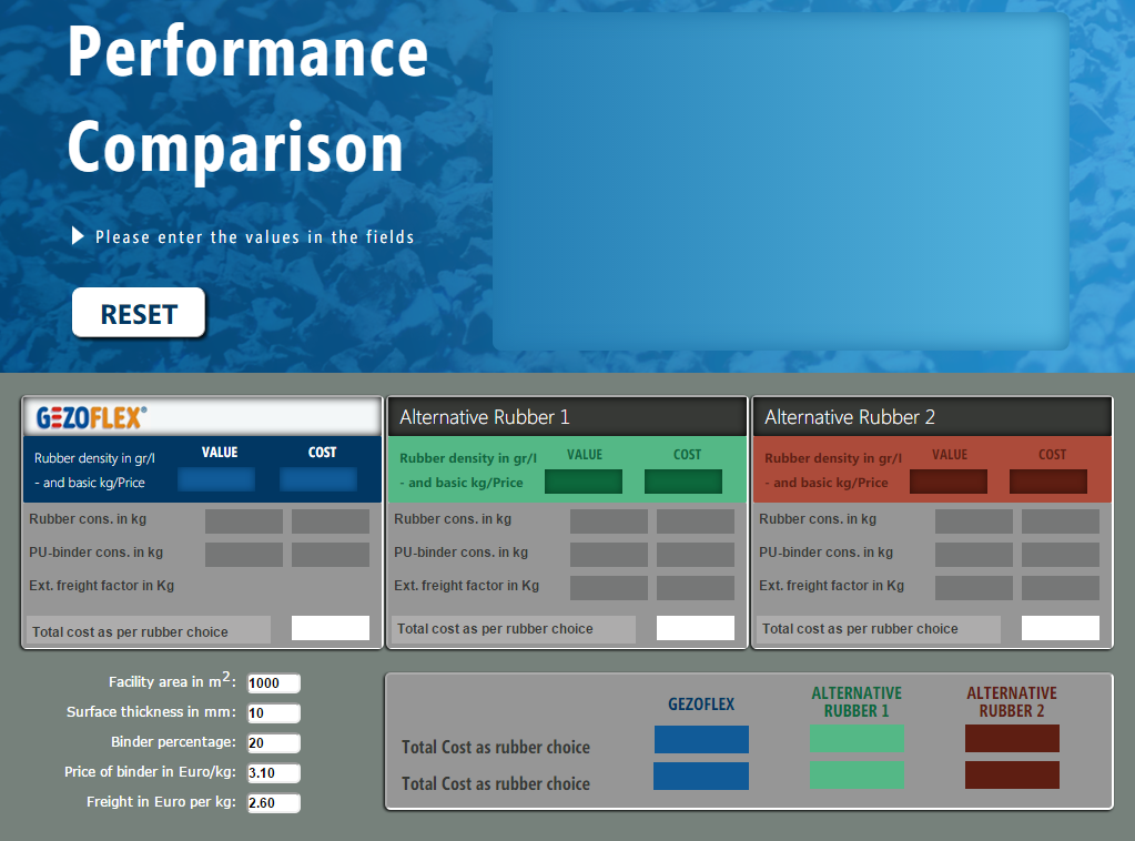 gezoflex epdm rubber granule maqueta widget calculator cost performance 